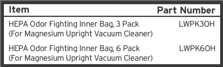 BAG BUY