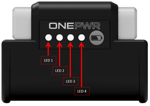 Battery Overview