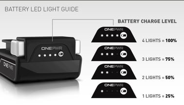 Battery charge lvl