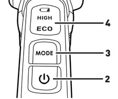 Modes-1