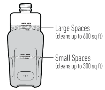 Floormate Jet - Leaking