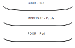 color