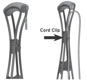 cords and strip