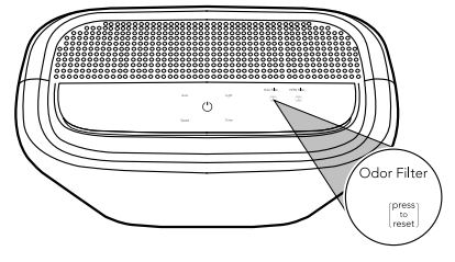 filter sign