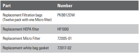 partsbuy